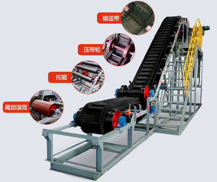 大傾角帶式輸送機(jī)結(jié)構(gòu)有：輸送帶，托輥，壓帶輪，尾部滾筒等。