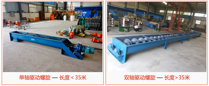 U型螺旋輸送及分單螺旋和雙螺旋驅(qū)動兩種。