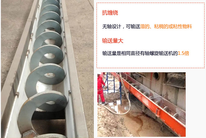 WLS無軸螺旋輸送機輸送量大是相同直徑有軸螺旋輸送機的1.5倍，抗纏繞性好，無軸設(shè)計，可輸送濕的、粘稠的或粘性物料。