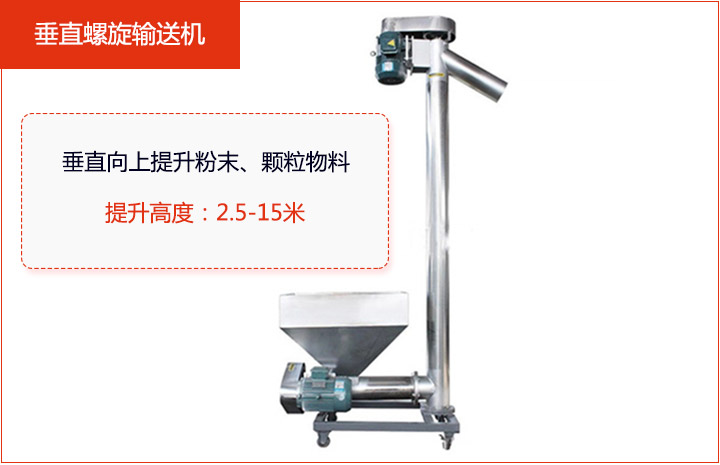 適合垂直或大傾角輸送粉狀、顆粒物料