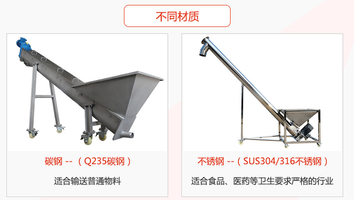 材質(zhì)分類(lèi)