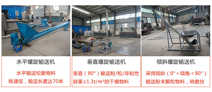 螺旋輸送機輸送方式分水平，垂直和傾斜