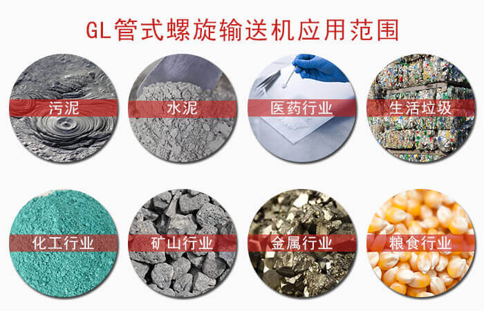 GL管式螺旋輸送機應(yīng)用范圍