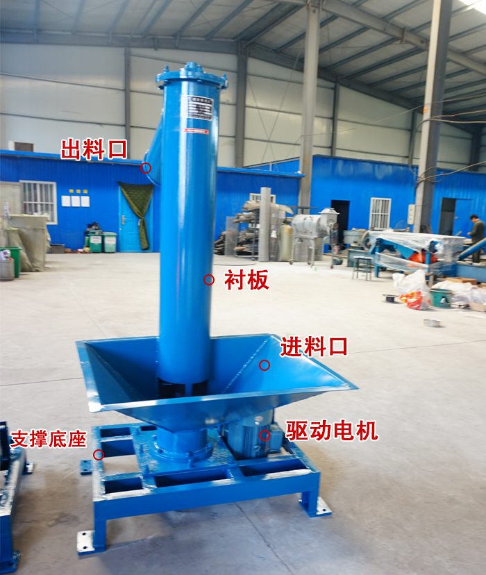  出料口，襯板，進(jìn)料口，驅(qū)動電機(jī)，支撐底座，進(jìn)料口。