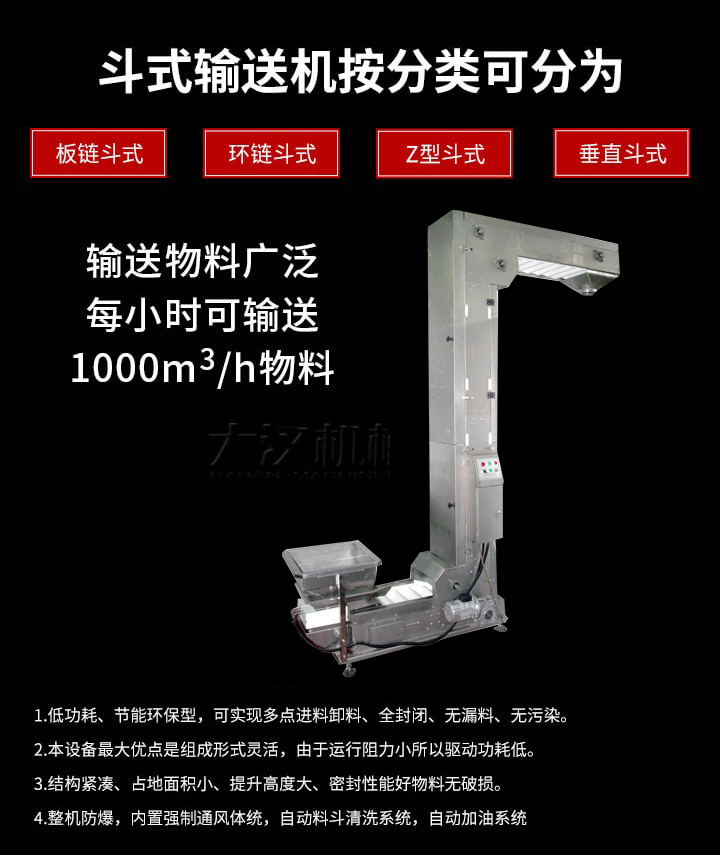 Z型輸送機優(yōu)勢：1，可實現(xiàn)多點進料卸料，全封閉，無漏料，無污染。2，組成形式靈活，由于運行阻力小所以驅(qū)動功耗低。3，結(jié)構(gòu)緊湊，占地面積小，提升高度大，密封性能好物料無破損。